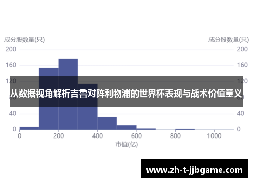 从数据视角解析吉鲁对阵利物浦的世界杯表现与战术价值意义