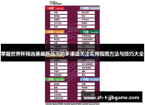 掌握世界杯预选赛最新战况的多渠道关注实用指南方法与技巧大全