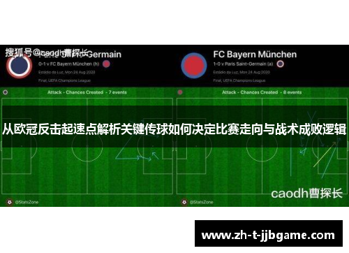 从欧冠反击起速点解析关键传球如何决定比赛走向与战术成败逻辑