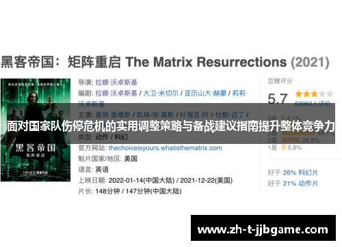 面对国家队伤停危机的实用调整策略与备战建议指南提升整体竞争力